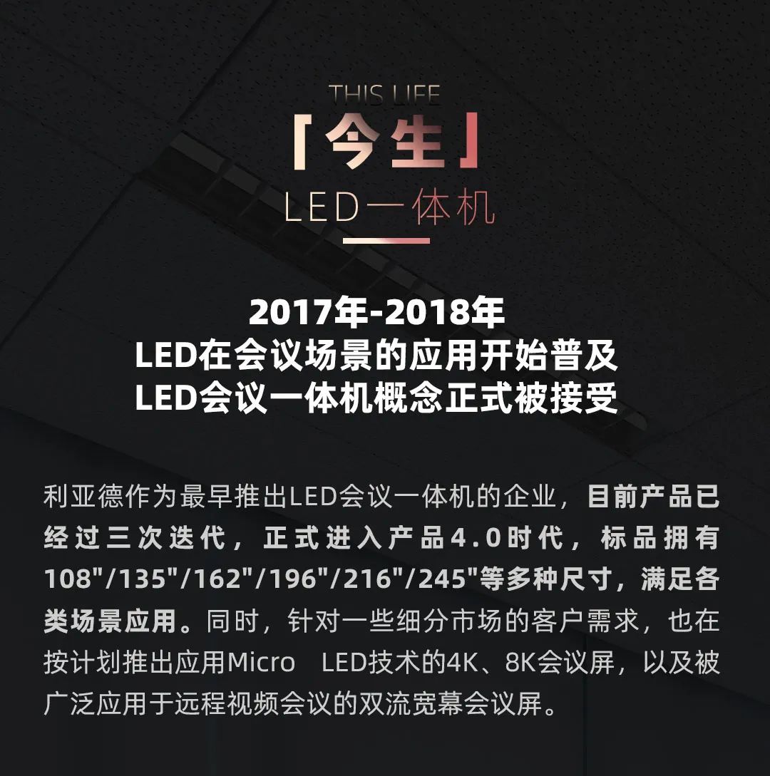 金年金字招牌 Leyard LED一体机的前世今生