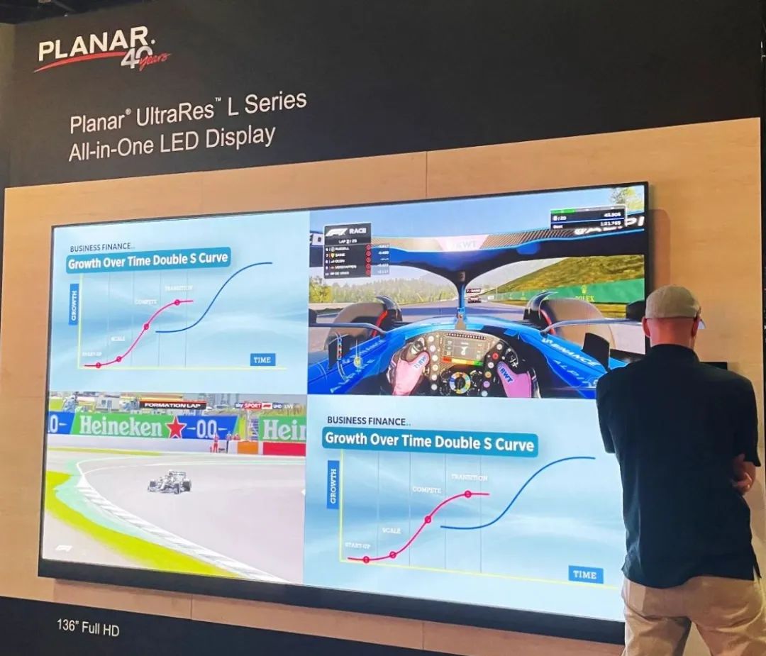 金年金字招牌PLANAR三款产品同时斩获InfoComm最佳展示奖