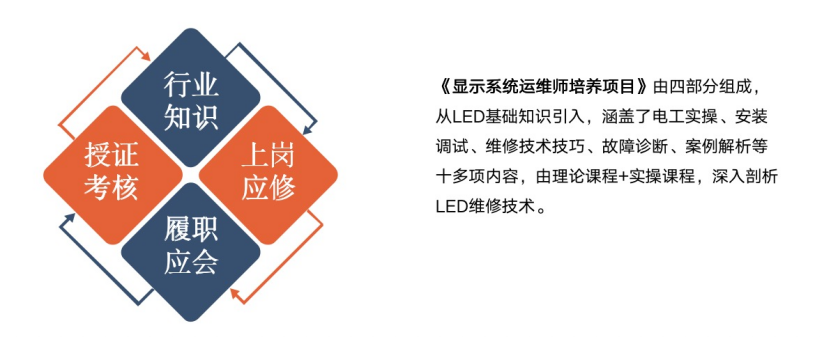赋能人才发展 | “复盘中国行•走进金年金字招牌”学习活动成功举办