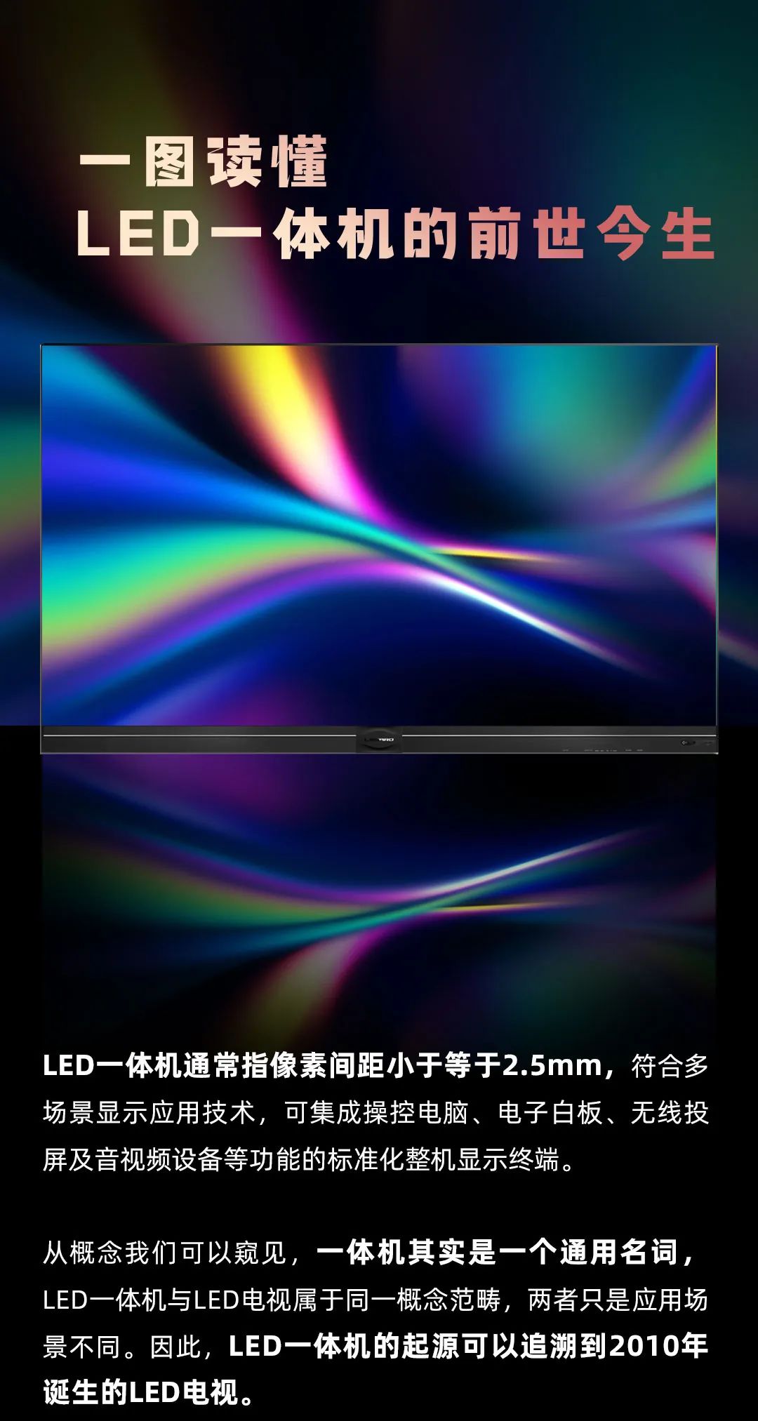 金年金字招牌 Leyard LED一体机的前世今生