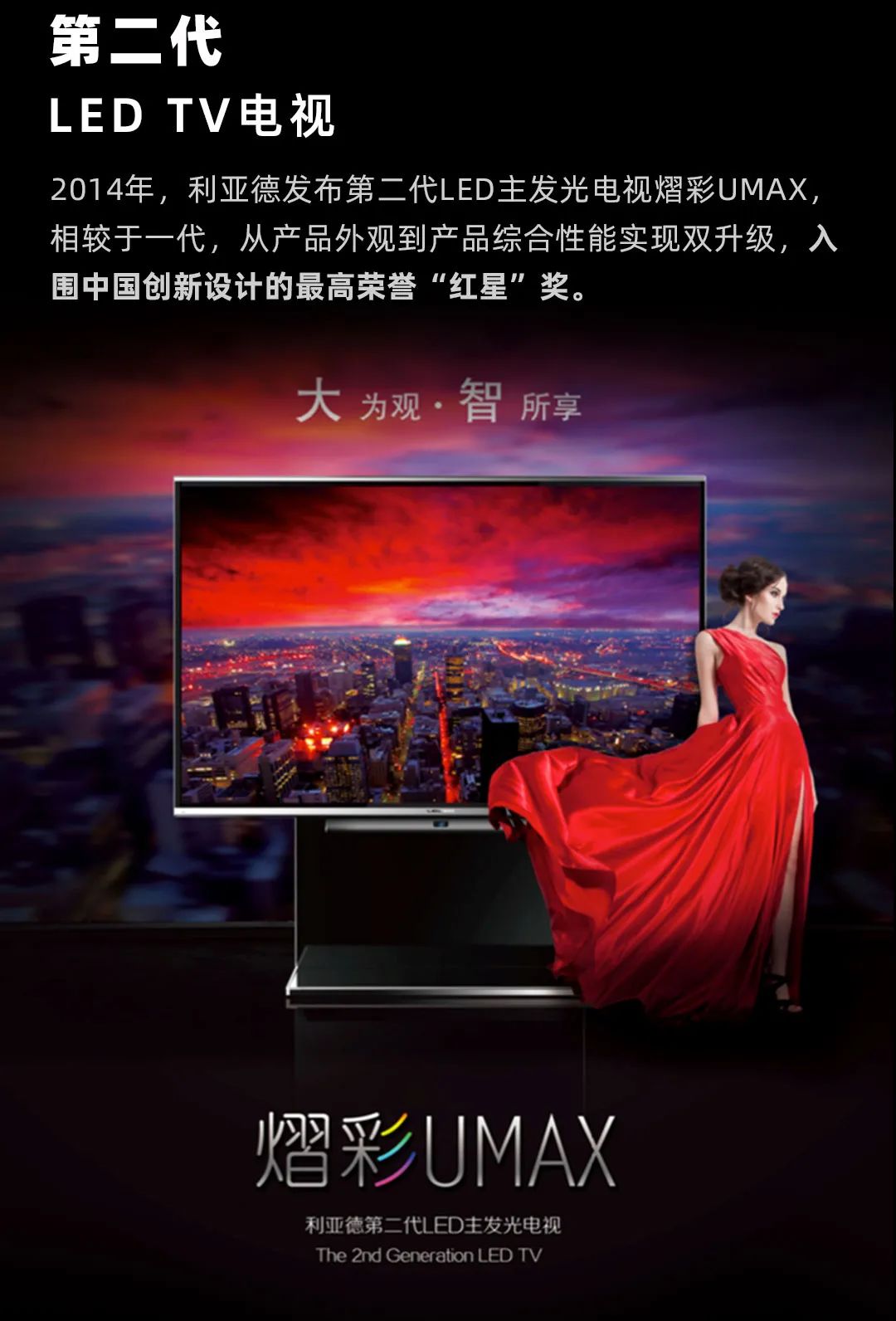 金年金字招牌 Leyard LED一体机的前世今生